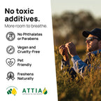 Refillable Air Freshener and Odor Eliminator Kit