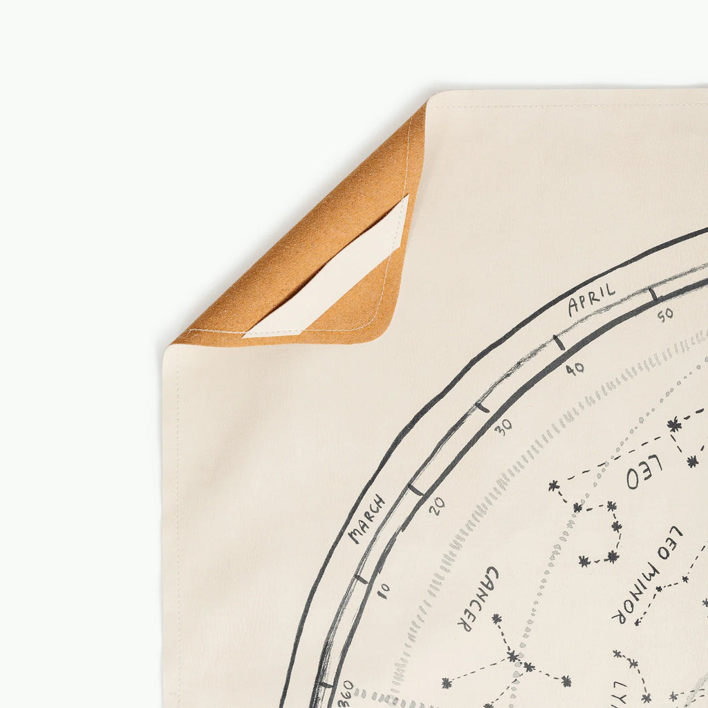 Multipurpose Bonded Leather Mat