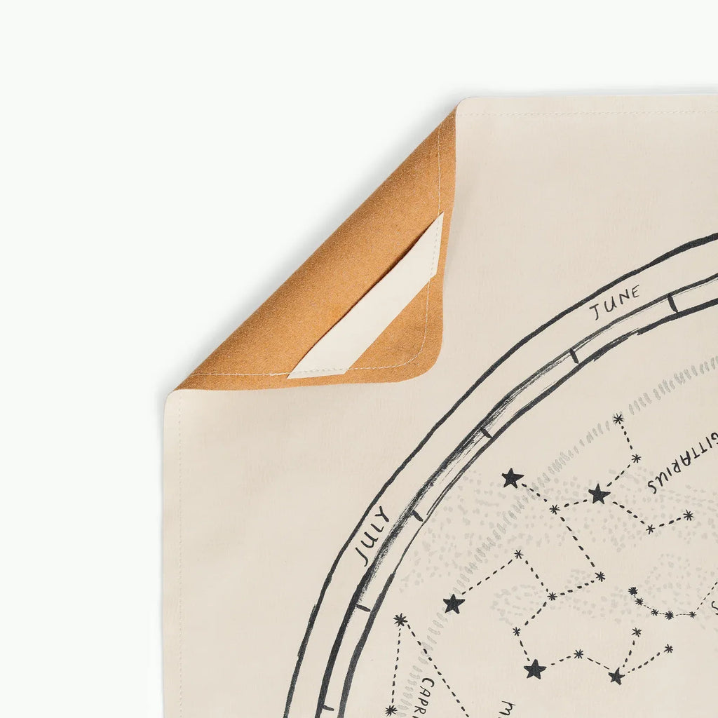 Multipurpose Bonded Leather Mat