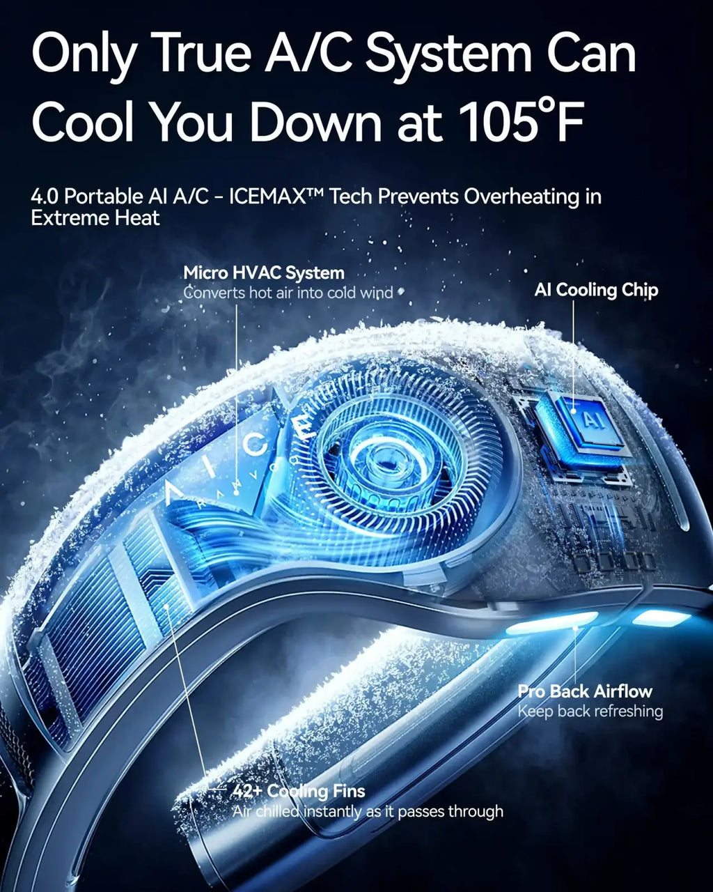 Neck Air Conditioner