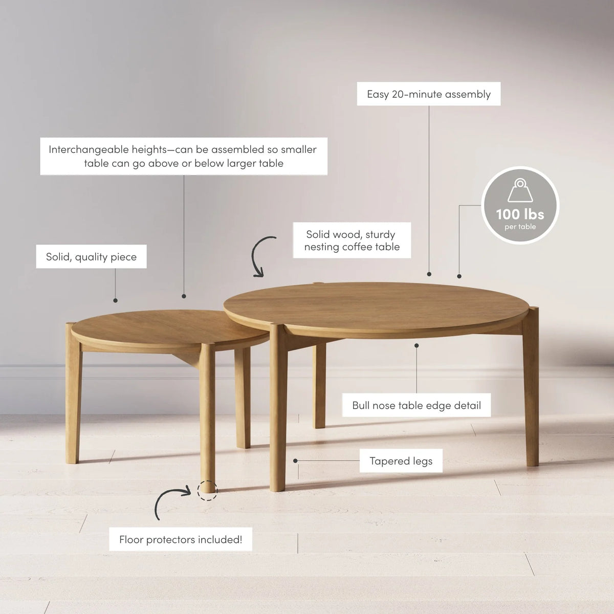 Nesting Coffee Table Set