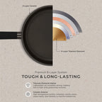 Nonstick Frying Pan, 11-Inch, Featuring an 8-Layer Coating and a 5mm Base for Stovetop Cooking