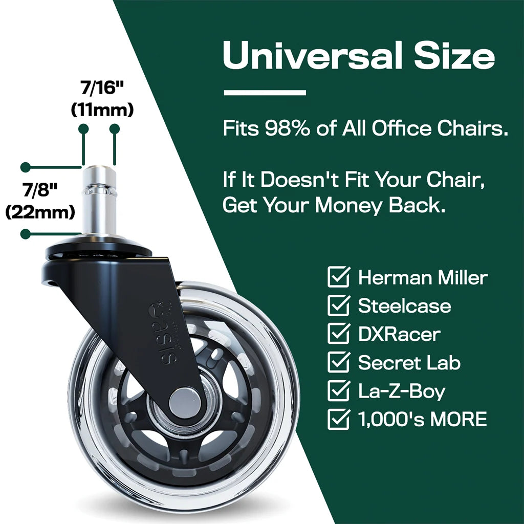 Office Chair Caster Wheels Set of 5