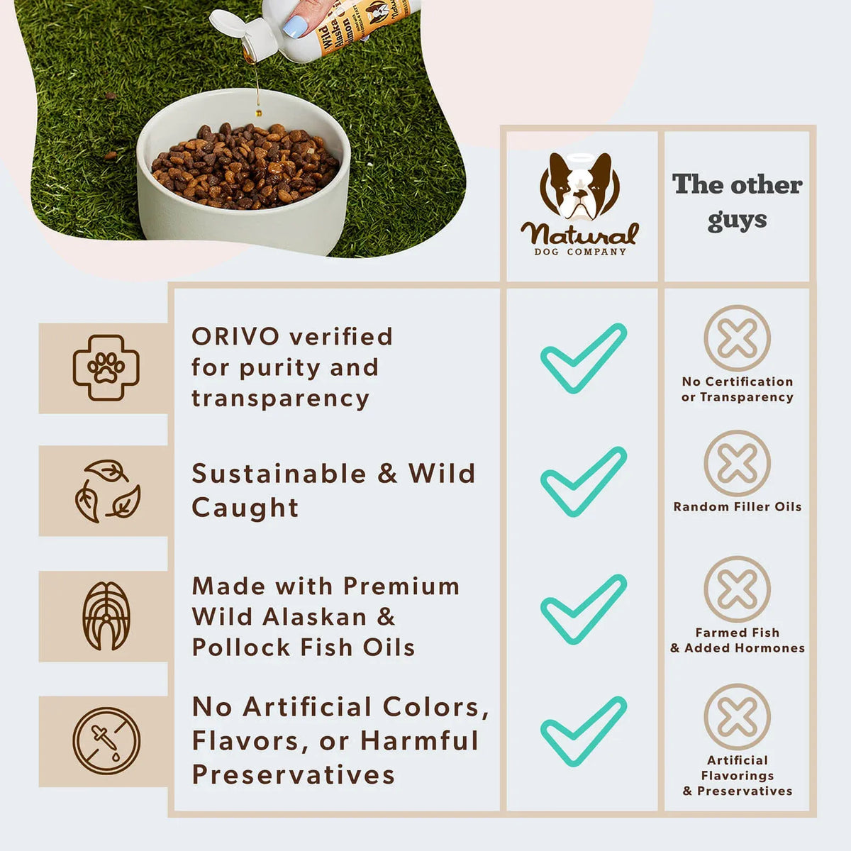 Omega 3 Fish Oil