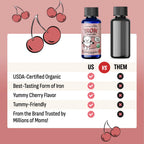 Organic Cherry-Flavored Liquid Iron Drops for Babies, Toddlers, and Kids with Tummy-Friendly Daily Support