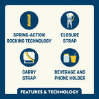 Outdoor Rocking Chair with Spring-Action Rocking, Carry Strap, Phone Pocket and Beverage Holder in Six Colors