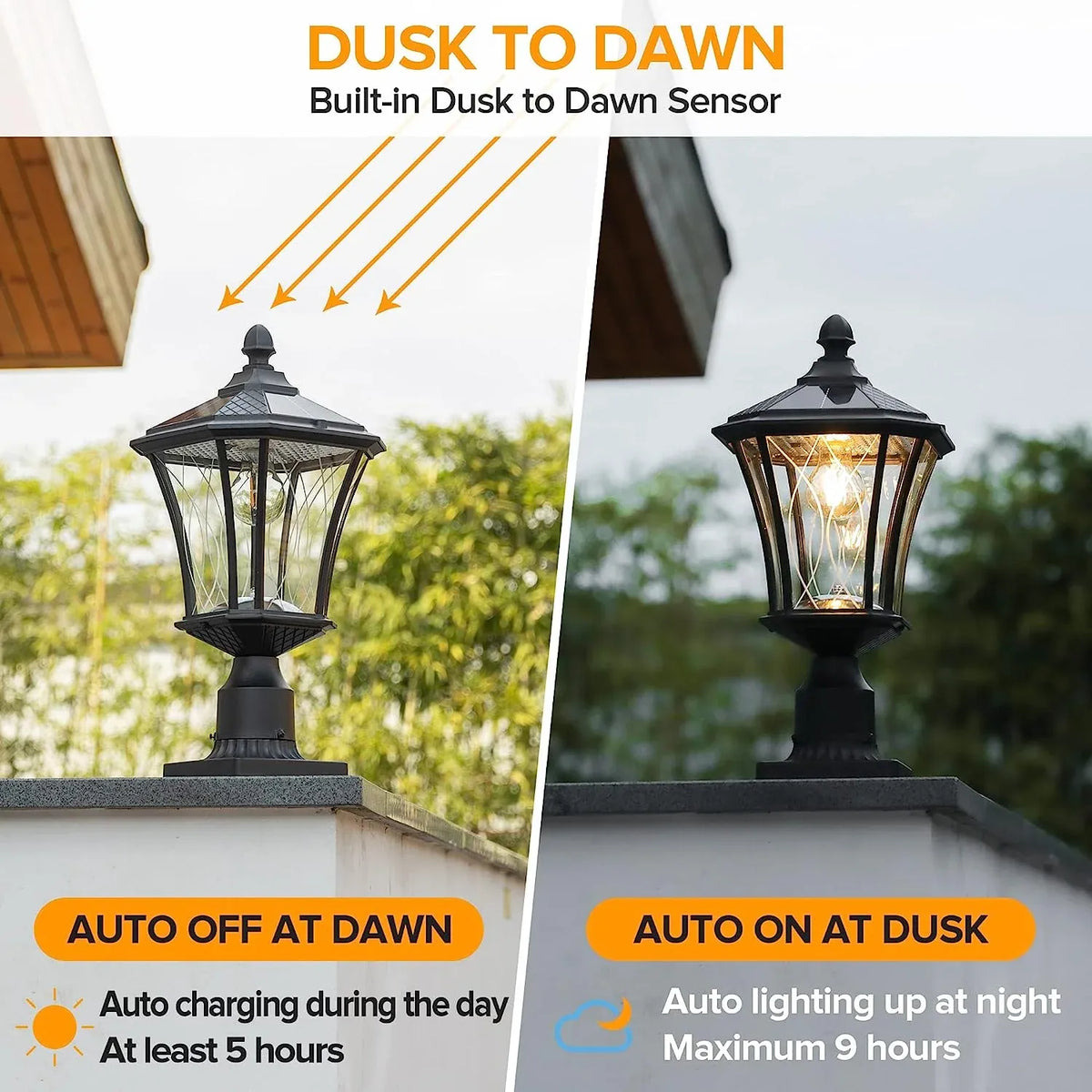 Outdoor Solar Post Light with Patterned Glass, Dusk-to-Dawn Operation and Included Pier Mount Base