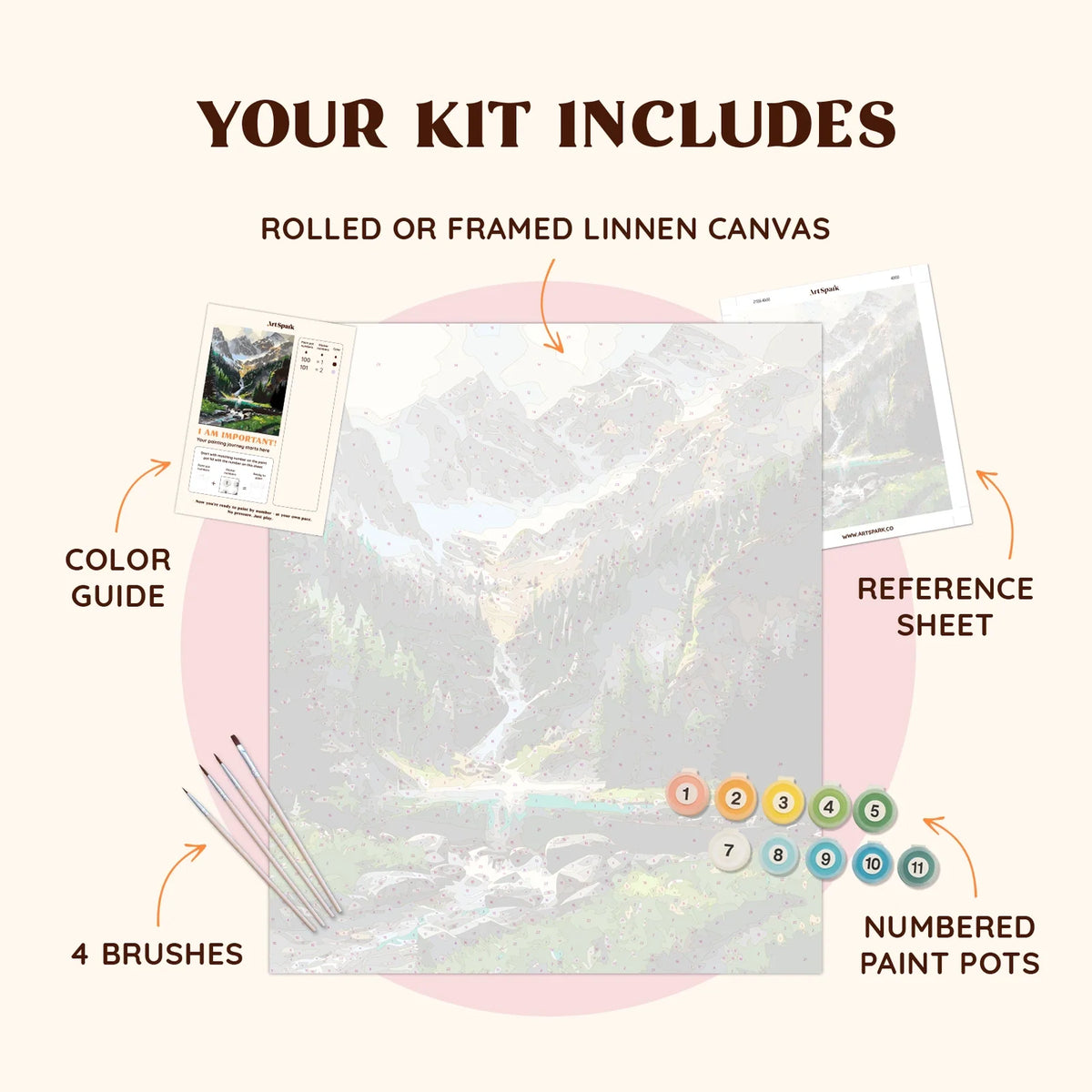 Paint by Numbers Kit