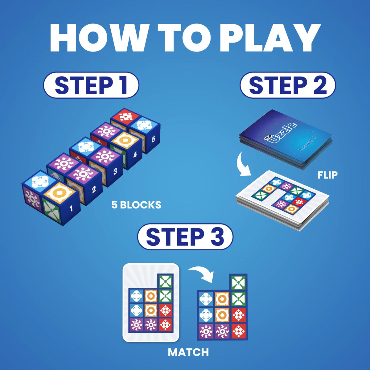 Pattern-Matching Games and Expansion Packs