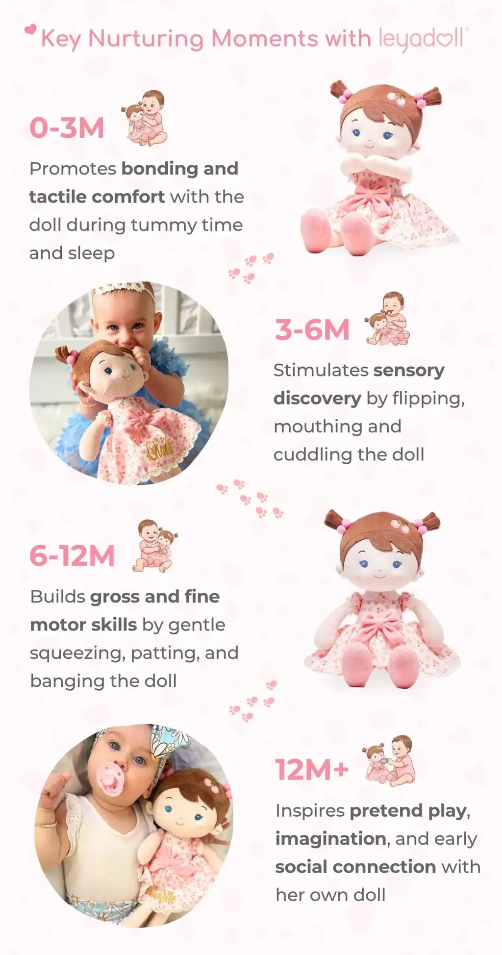 Personalized Plush Doll in a Pink Floral Dress, 16-Inch Keepsake