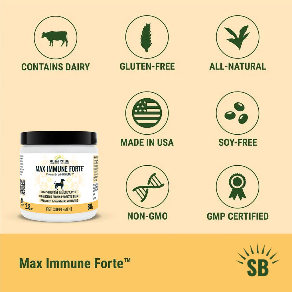 Pet Probiotic and Immune Support Supplement