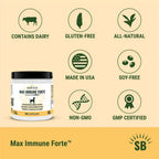 Pet Probiotic and Immune Support Supplement