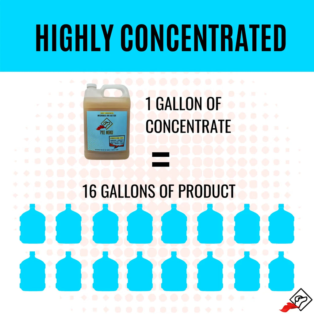 Pet Urine Odor Eliminator Concentrate