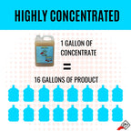 Pet Urine Odor Eliminator Concentrate