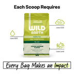 Plant-Based Dog Food