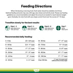 Plant-Based Dog Food