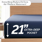 Pleated Microfiber Bed Sheet Set with 21-Inch Extra Deep Pockets for a Soft and Coordinated Bedroom — Dark Blue / King