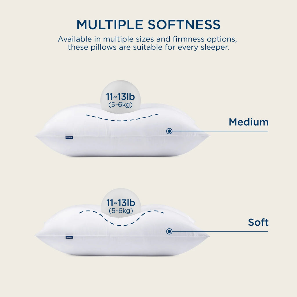 Polyester Hotel Pillows