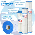 Pool Filter Cartridge Set of 4