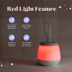 Portable Sound Machine