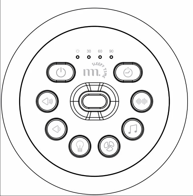 Portable Sound Machine