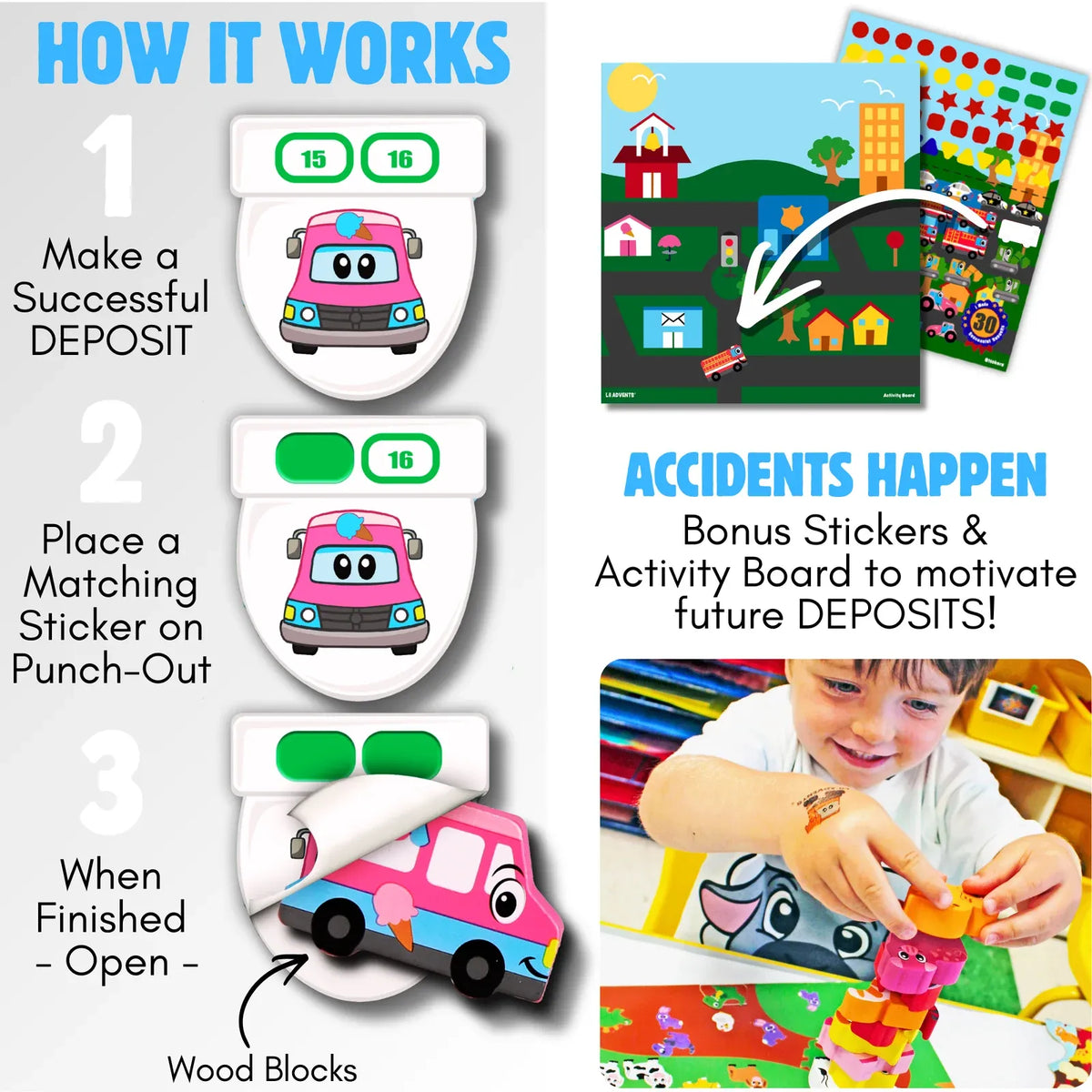 Potty Training Kit