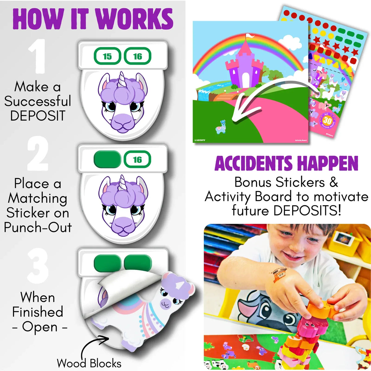 Potty Training Reward Chart Kit