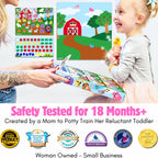 Potty Training Reward Kit