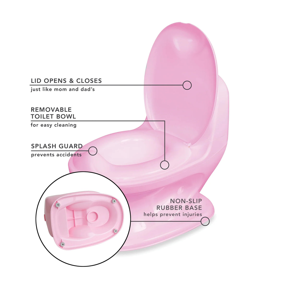 Potty Training Toilet