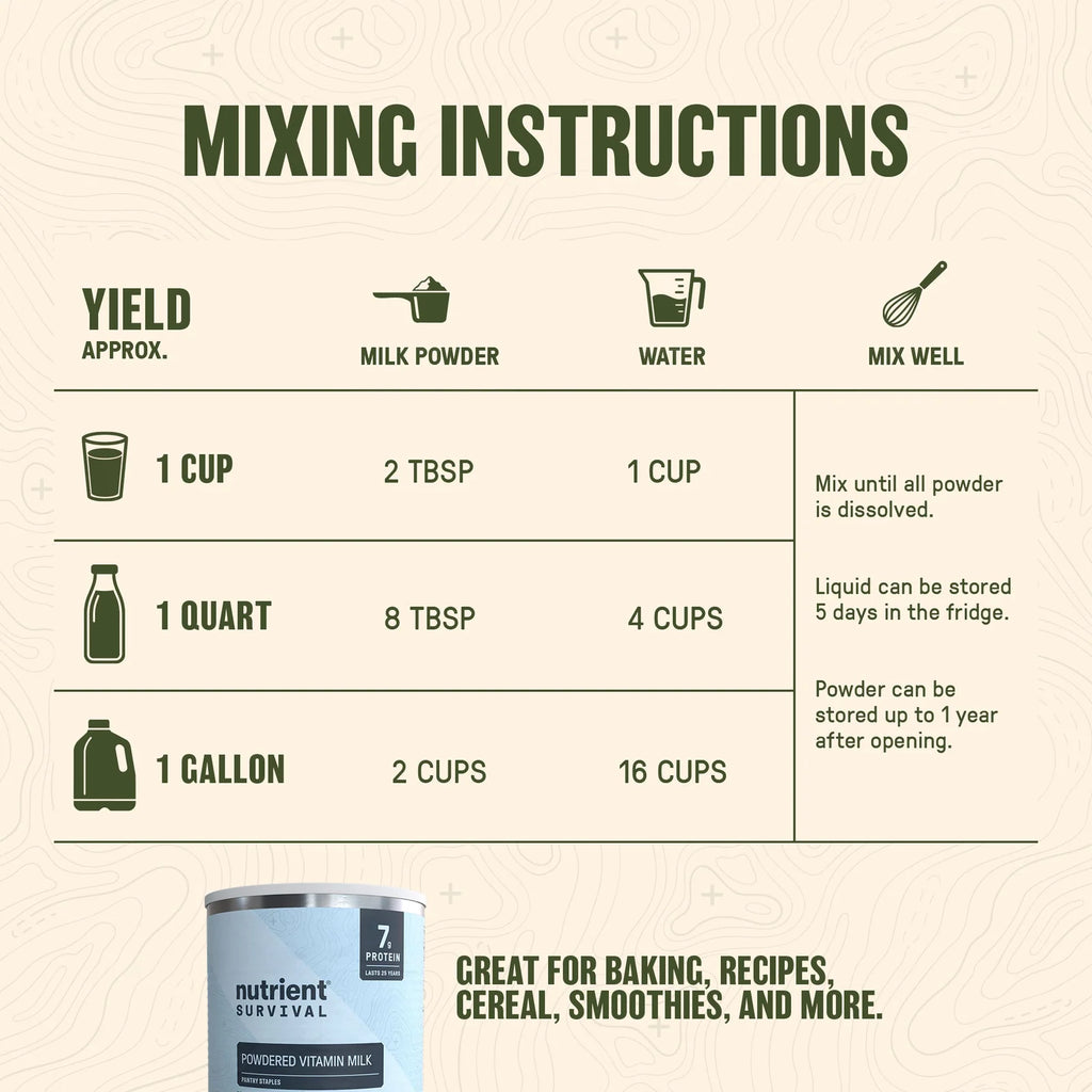 Powdered Milk in a #10 Can with 30 Essential Nutrients per Serving for Everyday Drinks and Baking