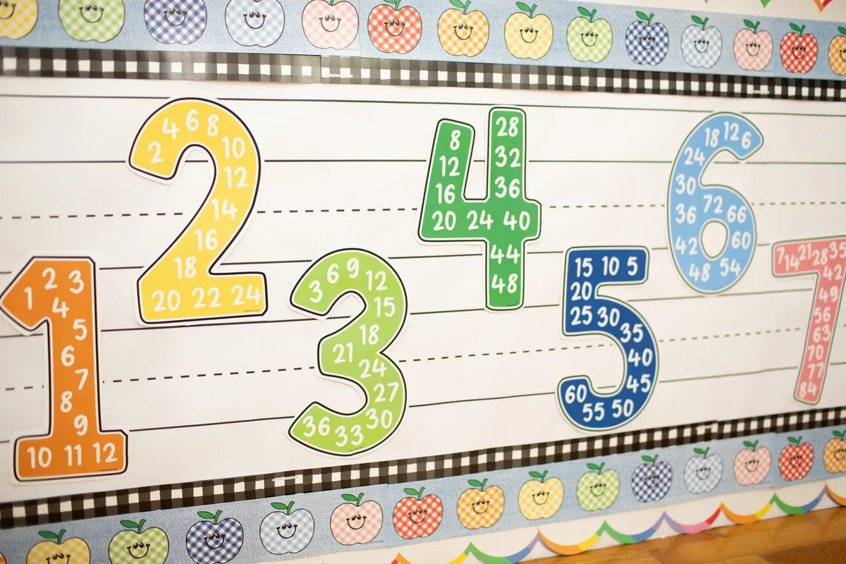 Printable Classroom Decor Bundle
