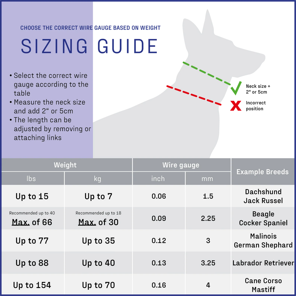 Prong Training Collar for Dogs with Swivel Center Plate and Scissor Snap Hook, Chrome-Plated Steel
