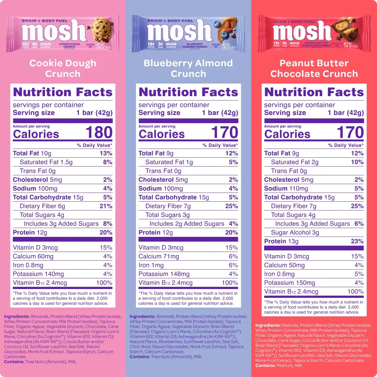 Protein Bar Variety Pack, 15 Count Assortment of Crunch Flavors Featuring a Signature Brain Blend