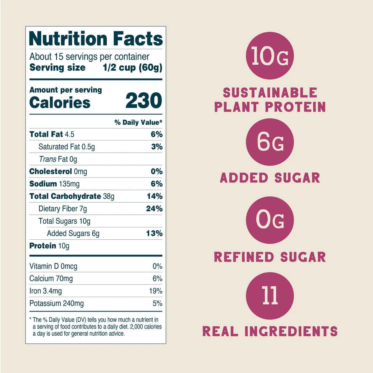 Protein Oats with Wild Berries, Tart Cherries, Chia, Flax and Maple Syrup, 32oz Bag or Case of 4