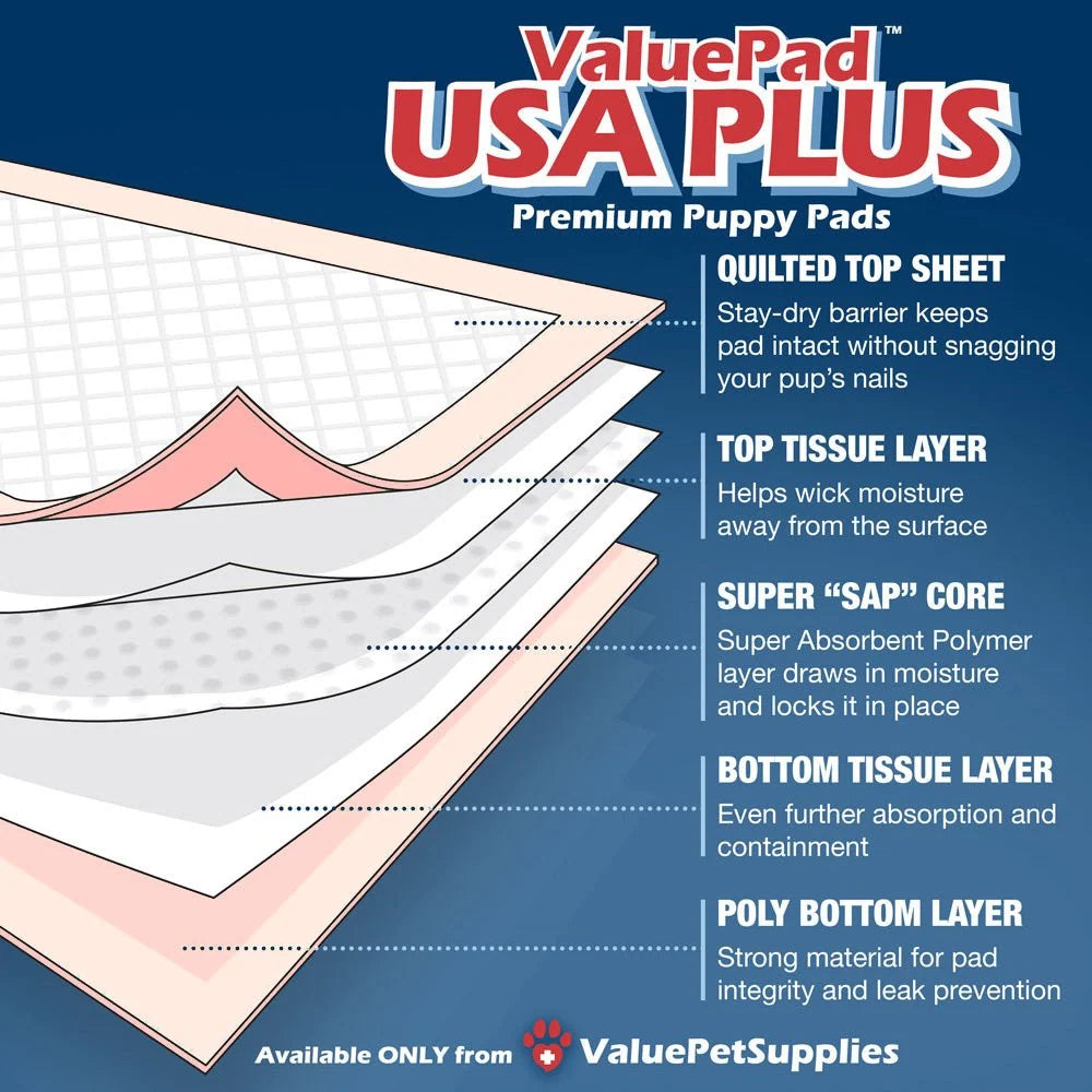 Puppy Training Pads, Large 28 x 30 Inch, 100 Count Bulk Pack