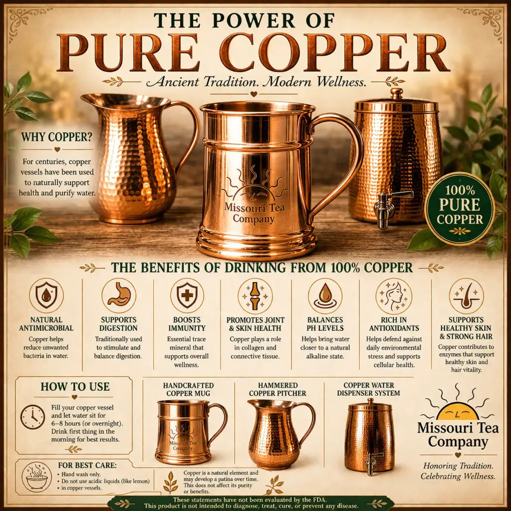 Pure Copper Mug, 16 oz, Handcrafted in India with a Mirror-Like Finish for Cool Non-Acidic Drinks