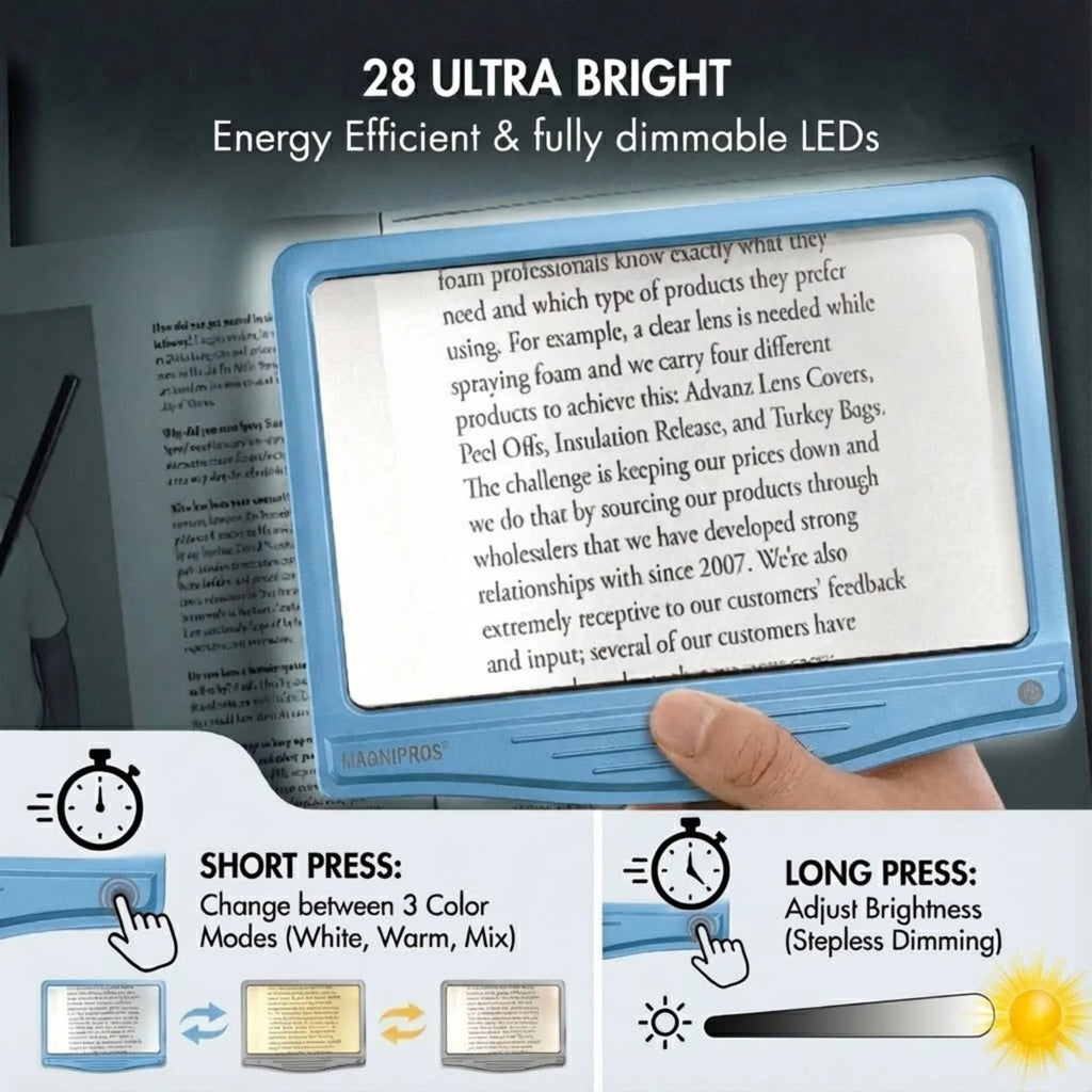 Rechargeable LED Page Magnifier