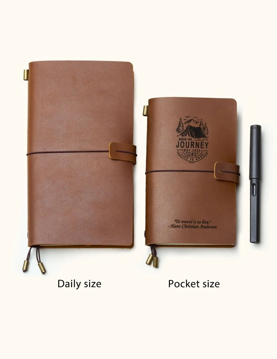 Refillable Leather Travel Journal with a Card Pocket and Replaceable Inserts for Notes and Sketches