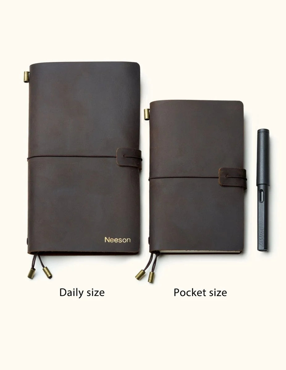 Refillable Leather Travel Journal with a Card Pocket and Replaceable Inserts for Notes and Sketches