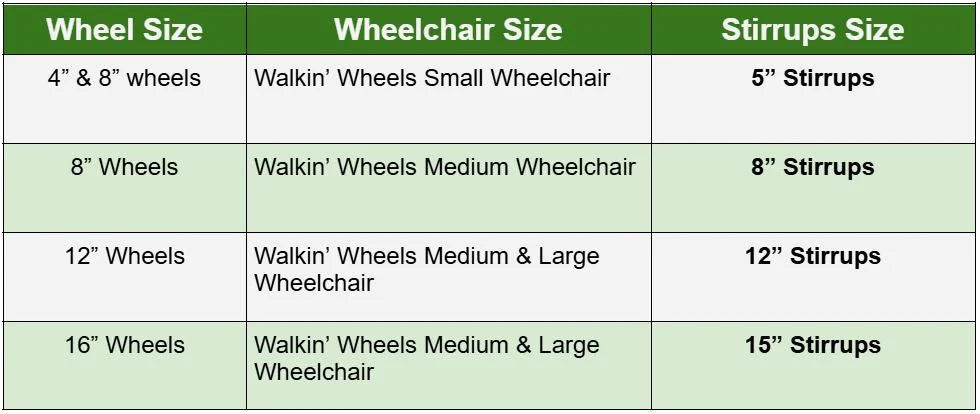 Replacement Dog Wheelchair Stirrups Pair for Back Leg Support in Mini, Small, Medium and Large Wheelchair Sizes