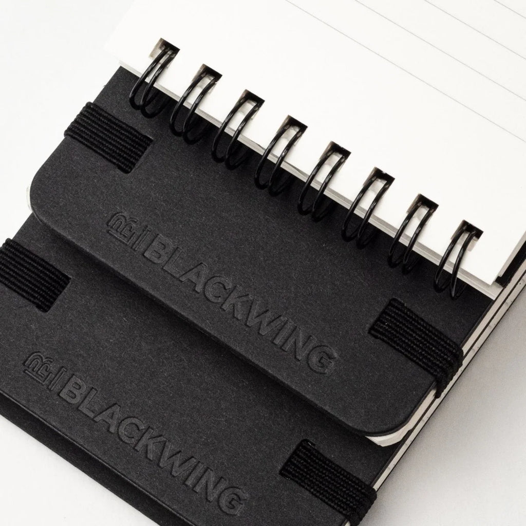Reporter Pads
