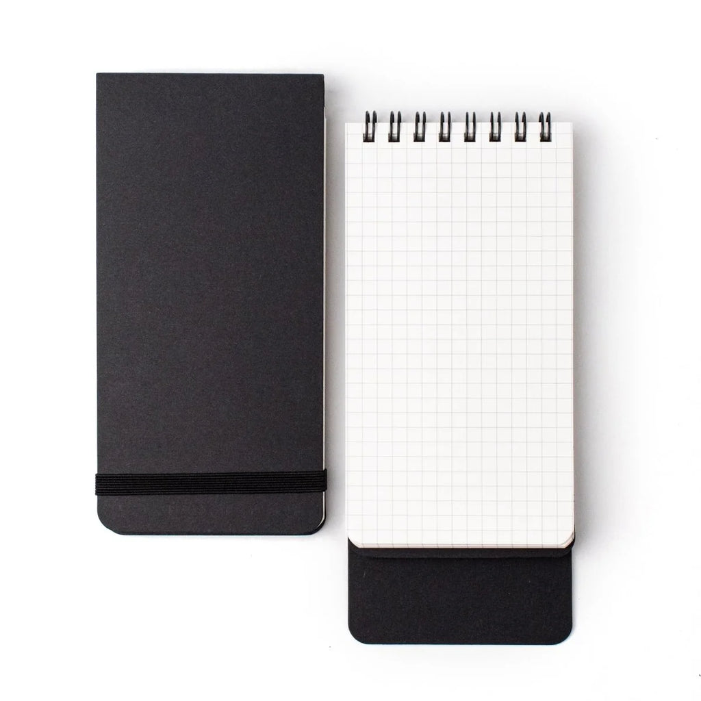 Reporter Pads