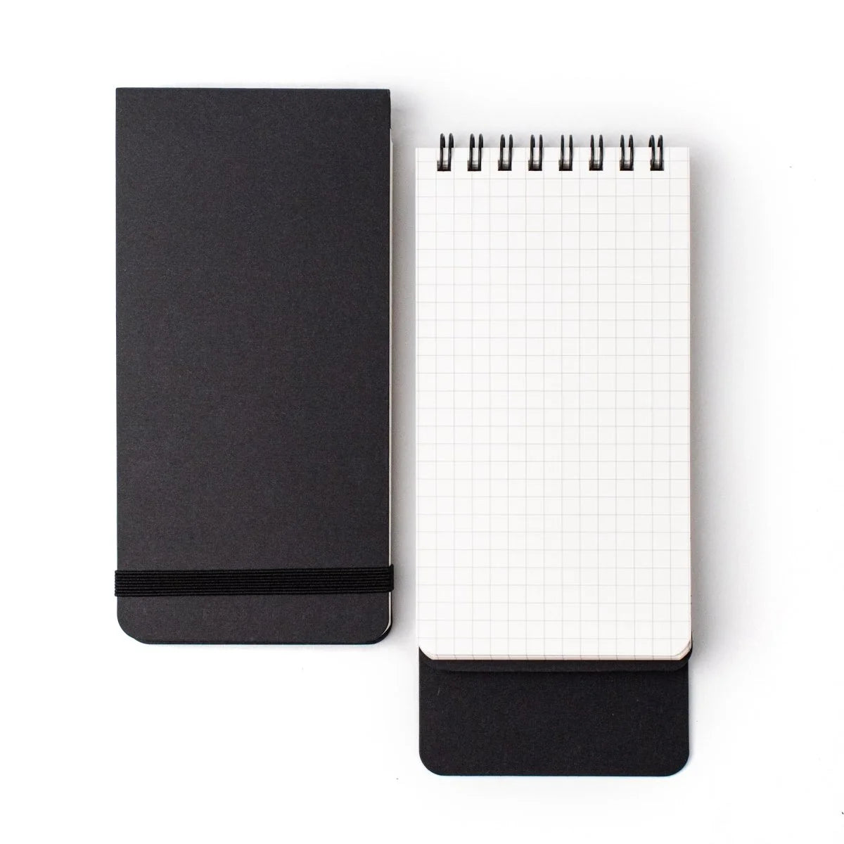 Reporter Pads