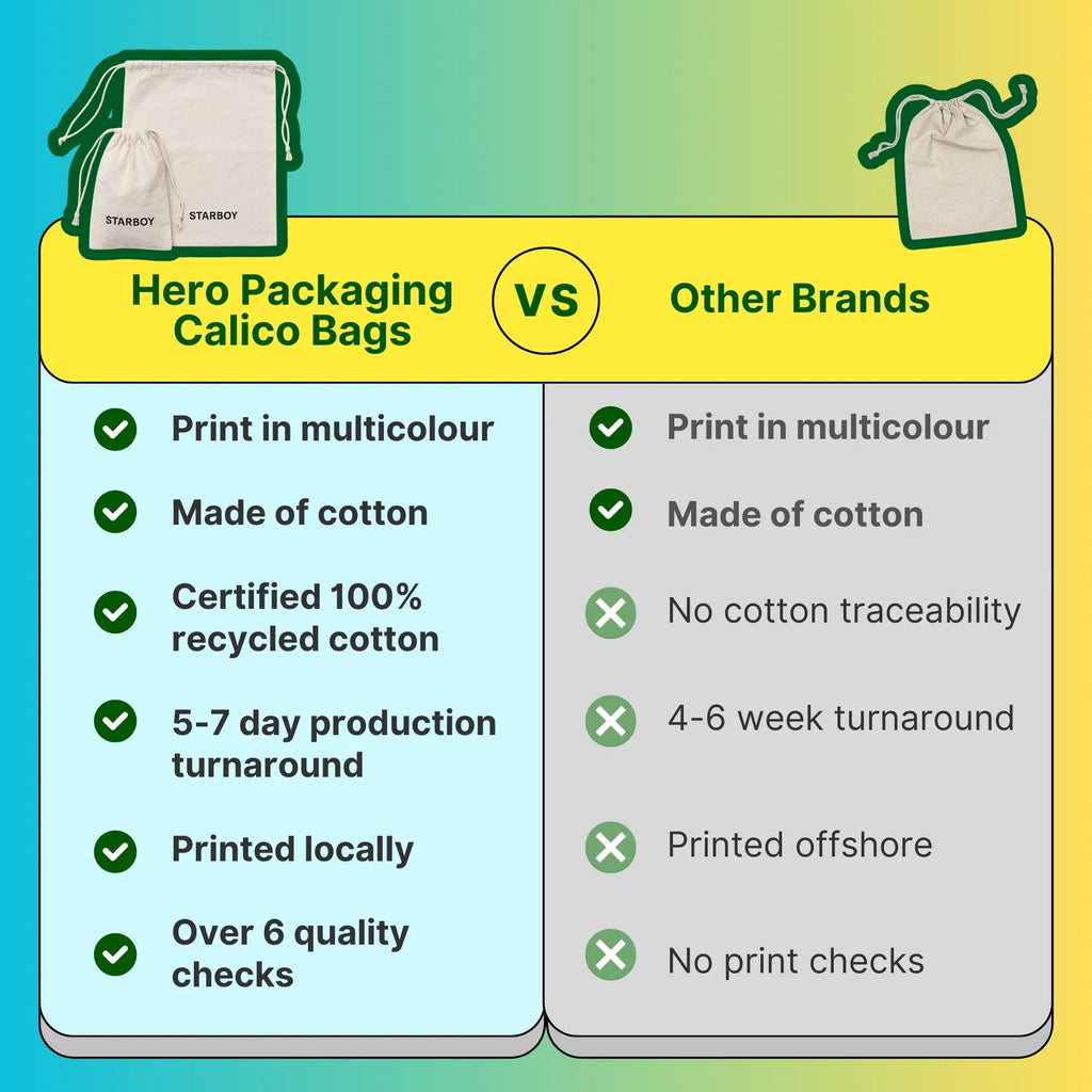Reusable Calico Drawstring Bags in Recycled Cotton with Custom Logo Printing, Multiple Sizes and Bulk Quantities