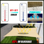 Right Triangle Shade Sail Canopy, 200 GSM HDPE Fabric with 95% UV Blocking for Outdoor Patios and Pools