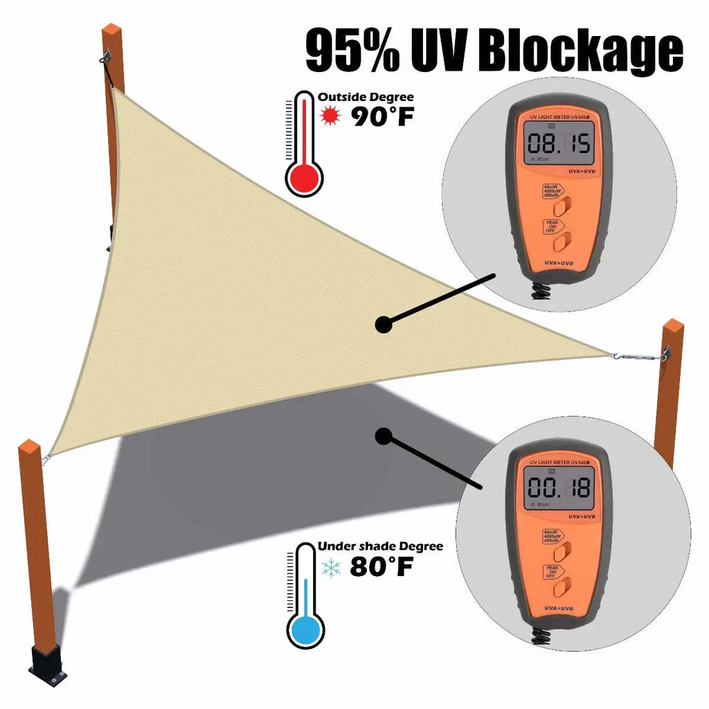 Right Triangle Shade Sail Canopy, 200 GSM HDPE Fabric with 95% UV Blocking for Outdoor Patios and Pools
