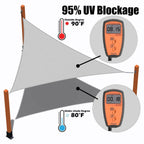 Right Triangle Shade Sail Canopy, 200 GSM HDPE Fabric with 95% UV Blocking for Outdoor Patios and Pools