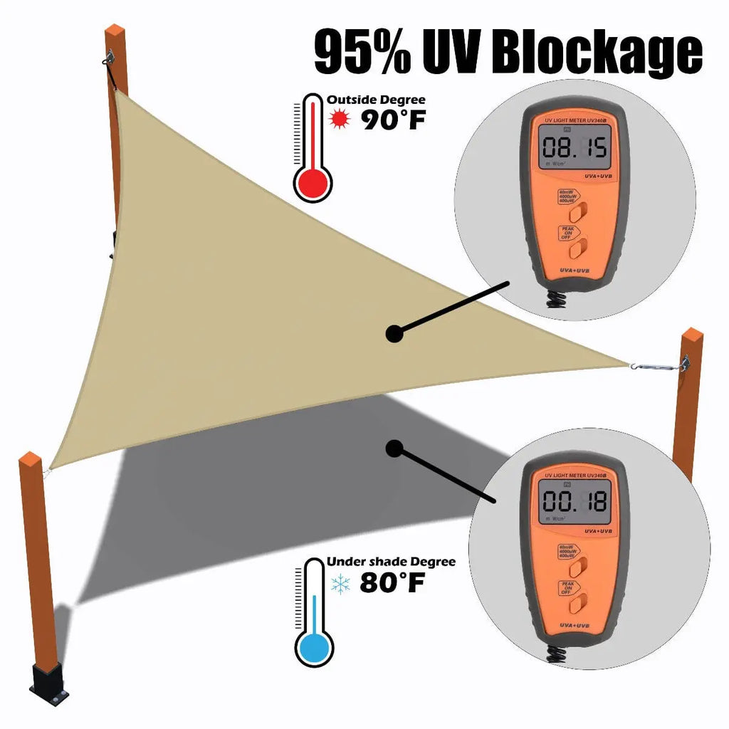 Right Triangle Shade Sail Canopy, 200 GSM HDPE Fabric with 95% UV Blocking for Outdoor Patios and Pools