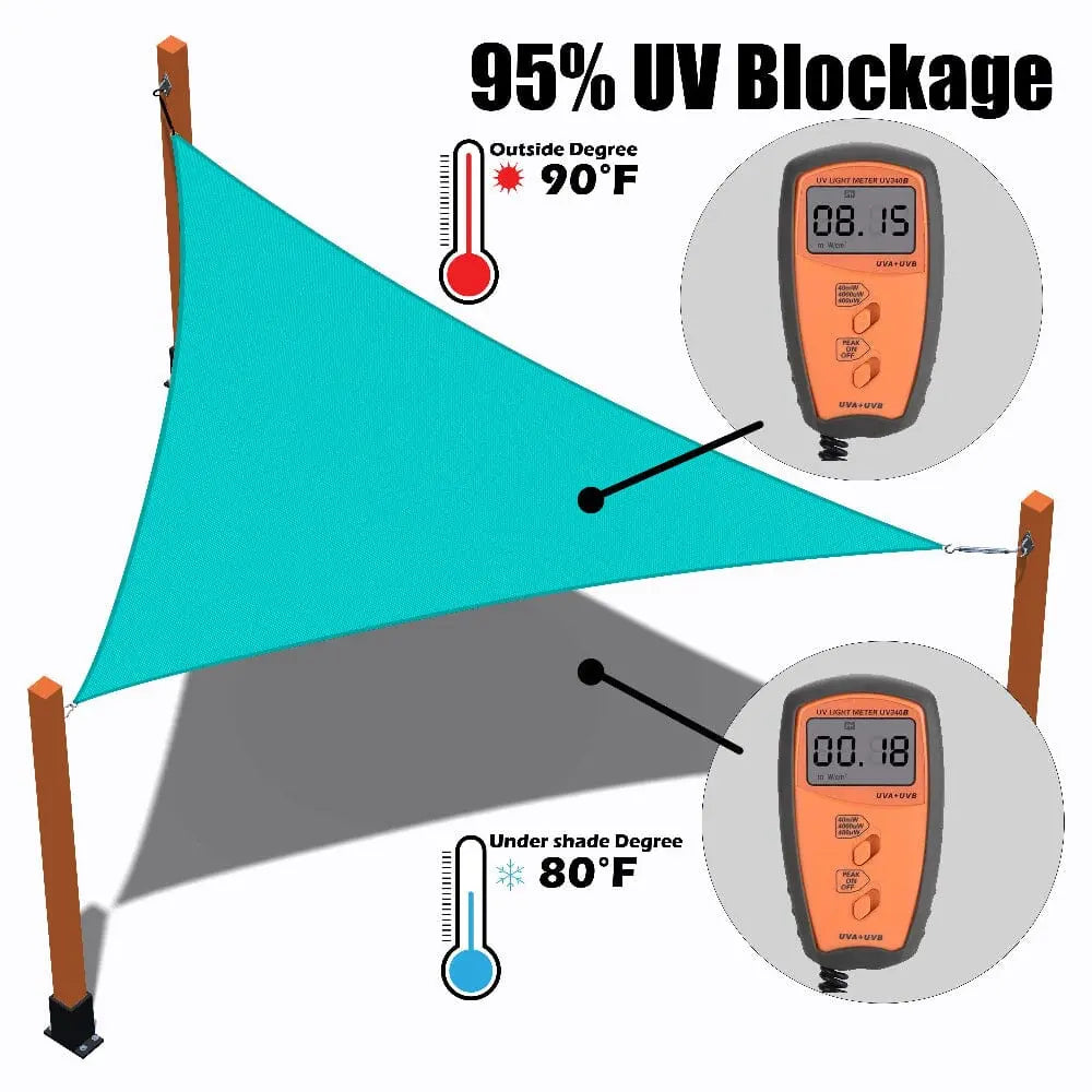 Right Triangle Shade Sail Canopy, 200 GSM HDPE Fabric with 95% UV Blocking for Outdoor Patios and Pools