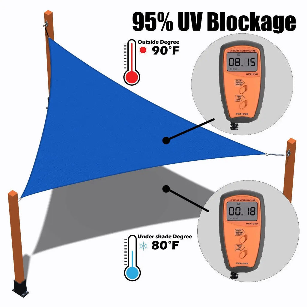 Right Triangle Shade Sail Canopy, 200 GSM HDPE Fabric with 95% UV Blocking for Outdoor Patios and Pools